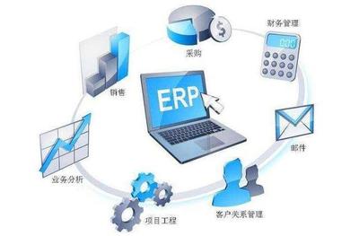 SaaS技術(shù) 定義、優(yōu)勢及其在跨境電商中的應(yīng)用