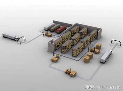 客觀評價電商倉儲外包服務 優勢、劣勢及應用建議